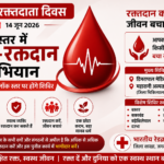 विश्व रक्तदाता दिवस पर बस्तर में महा रक्तदान अभियान, जिला से लेकर वनांचल तक लगेंगे विशेष शिविर