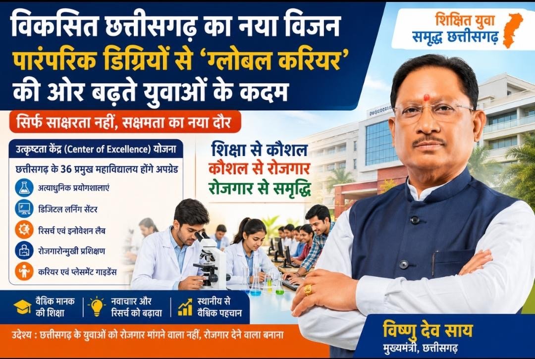 छत्तीसगढ़ में उच्च शिक्षा की नई उड़ान: 36 कॉलेज बनेंगे ‘उत्कृष्टता केंद्र’, युवाओं को मिलेगा आधुनिक कौशल और रोजगार मार्गदर्शन