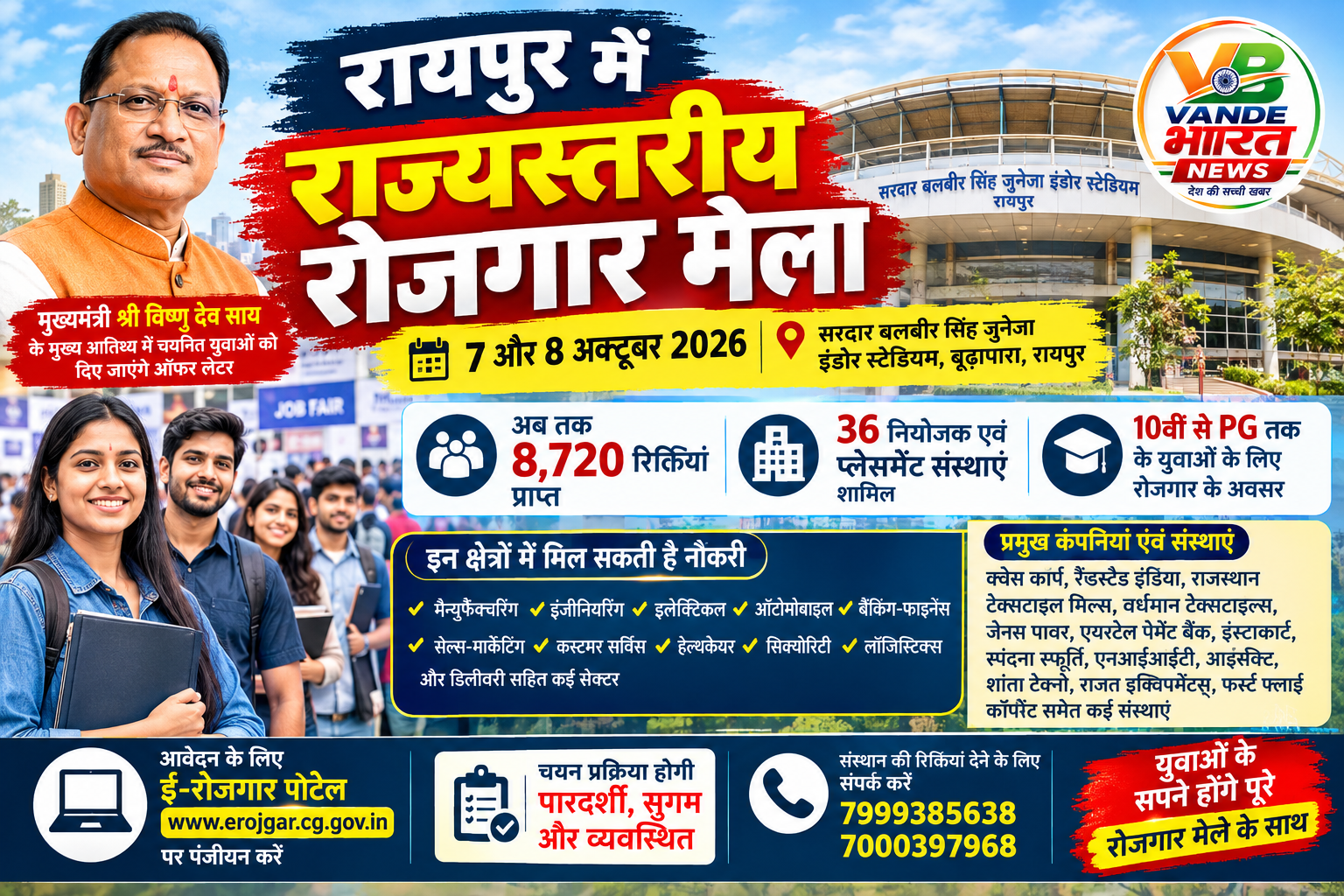 रायपुर में 7-8 अक्टूबर को लगेगा बड़ा रोजगार मेला, 8,720 पदों पर भर्ती के अवसर; 10वीं से PG तक के युवा कर सकेंगे आवेदन